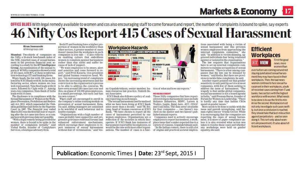 46 Nifty Cos Report 415 Cases of Sexual Harassment